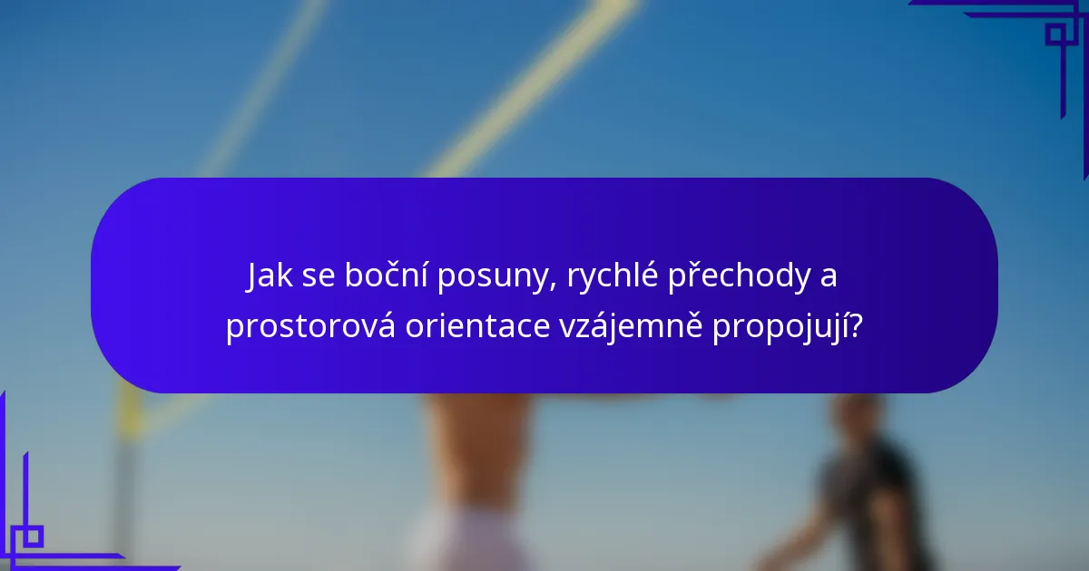 Jak se boční posuny, rychlé přechody a prostorová orientace vzájemně propojují?