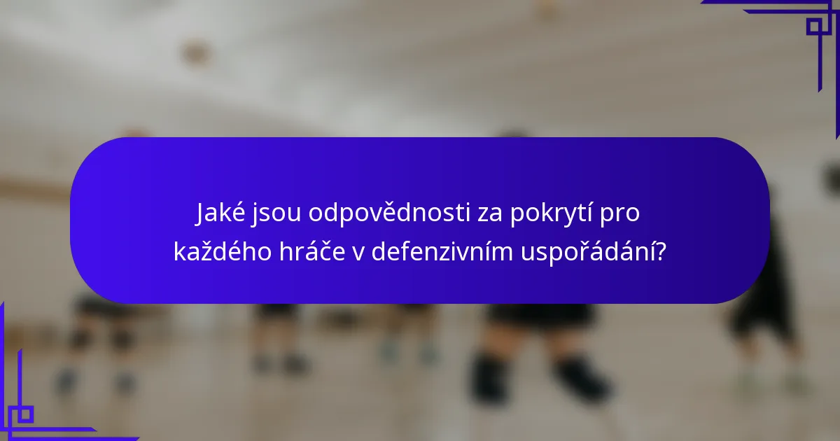 Jaké jsou odpovědnosti za pokrytí pro každého hráče v defenzivním uspořádání?